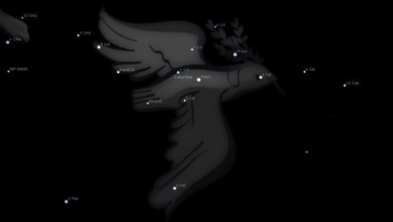 Columba Constellation Meaning