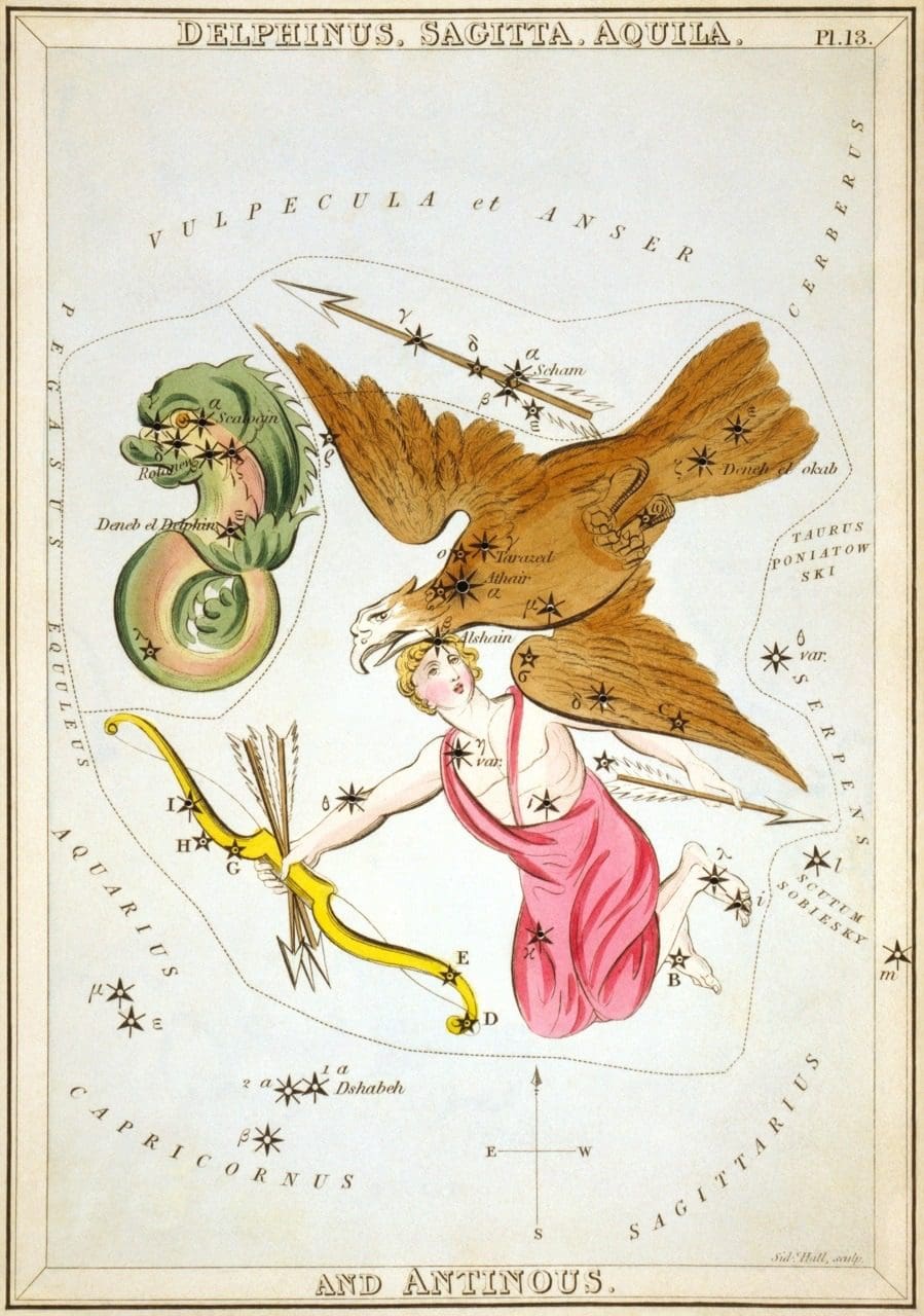 Aquila Constellation Astrology