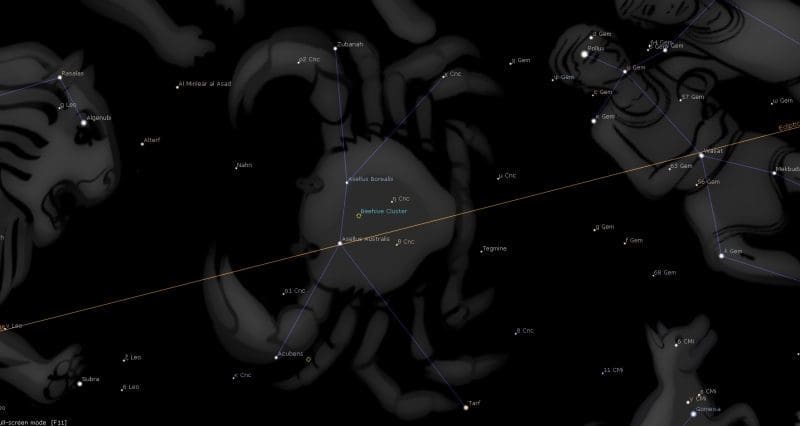 Constellation Cancer Astrology