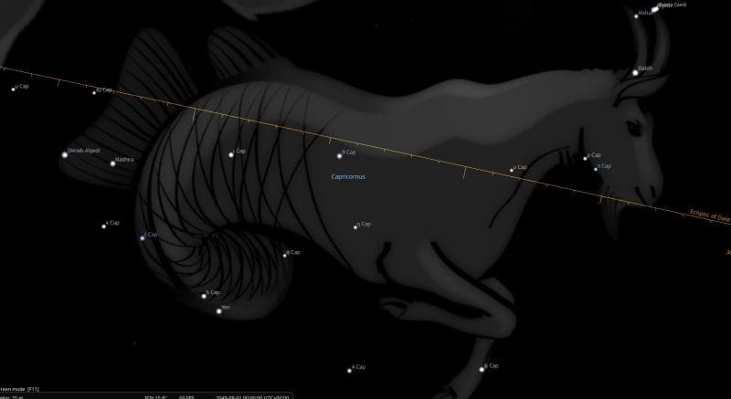 Capricornus Constellation