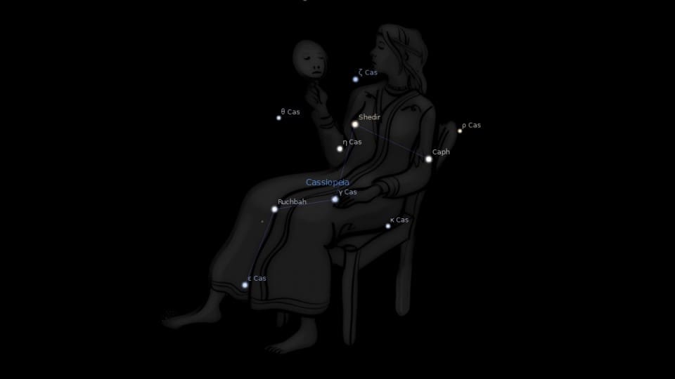Constellation Cassiopeia Astrology