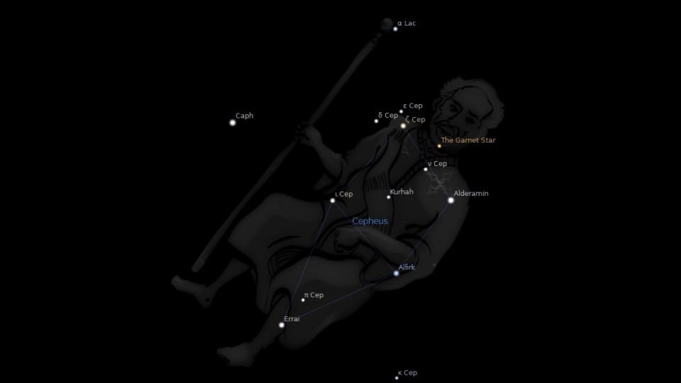 Constellation Cepheus Astrology