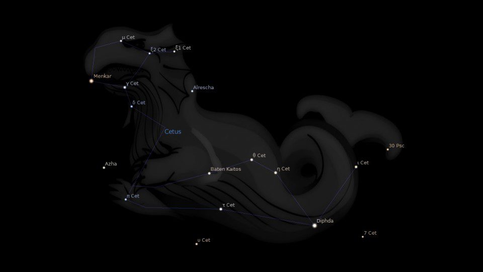 Constellation Cetus Astrology