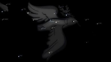 Columba Constellation Meaning