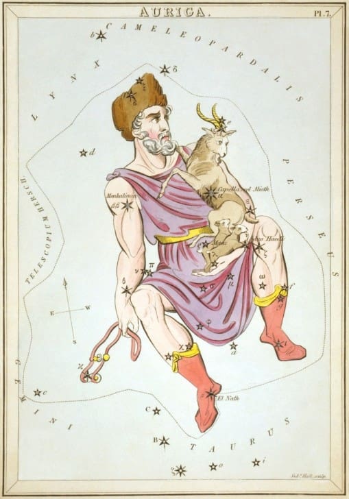 Constellation Auriga Astrology