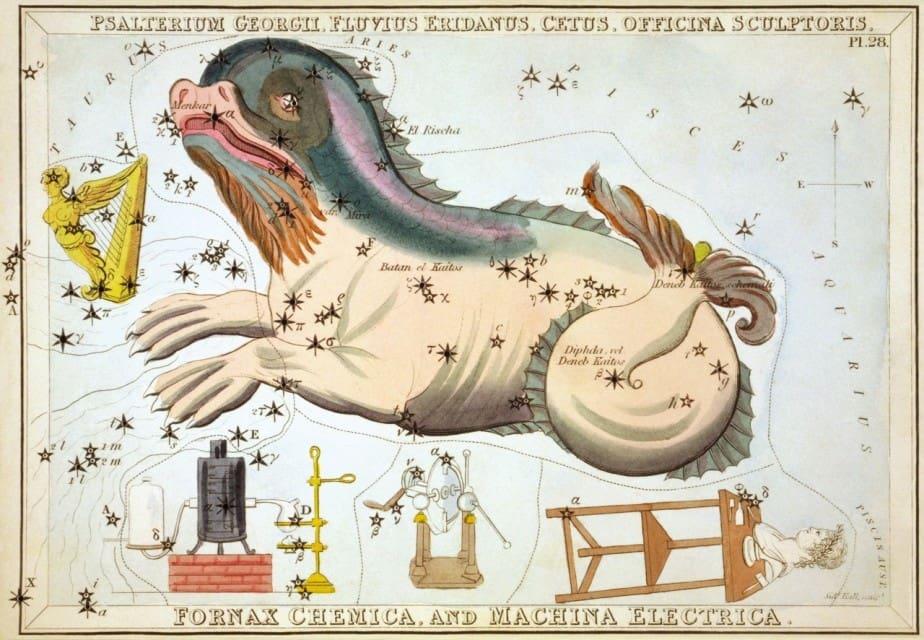 Constellation Eridanus Astrology