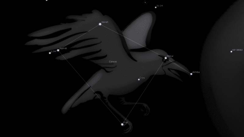 Corvus Constellation