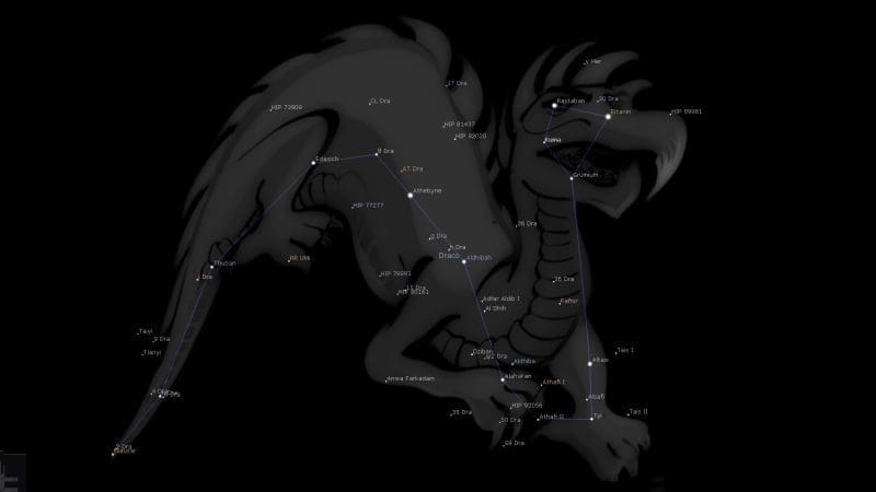 Draco Constellation Astrology