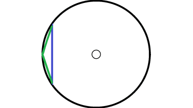 Eye Aspect Pattern