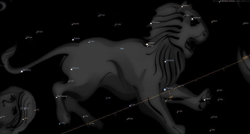 Constellation Leo Astrology