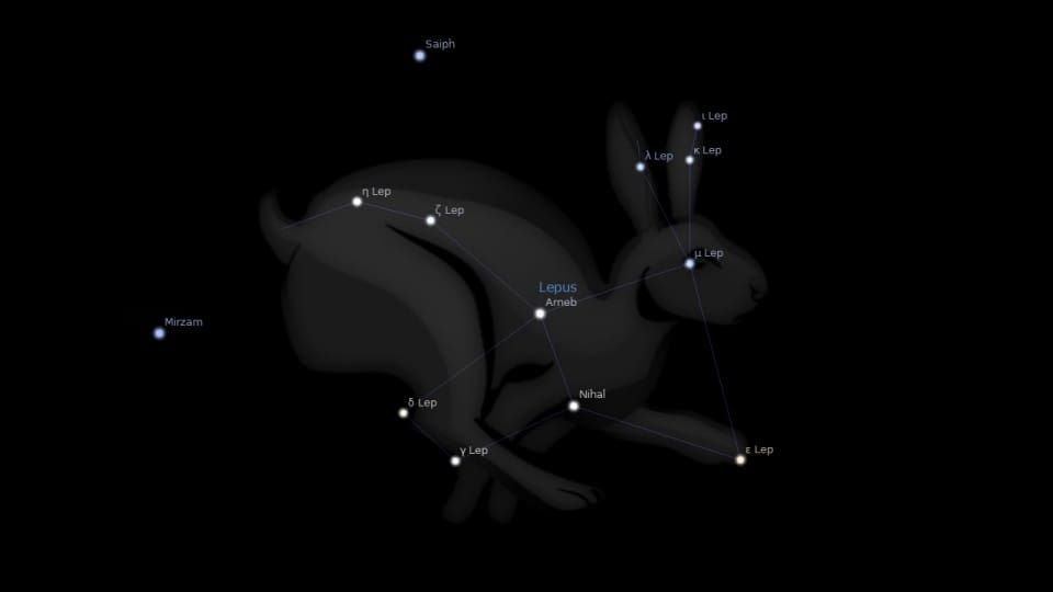Constellation Lepus Astrology