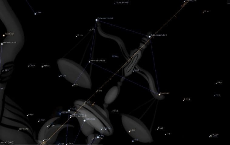 Libra Constellation