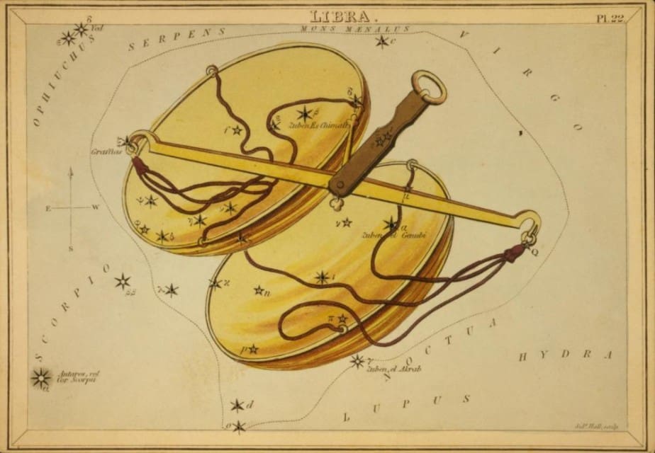 Libra Constellation Astrology