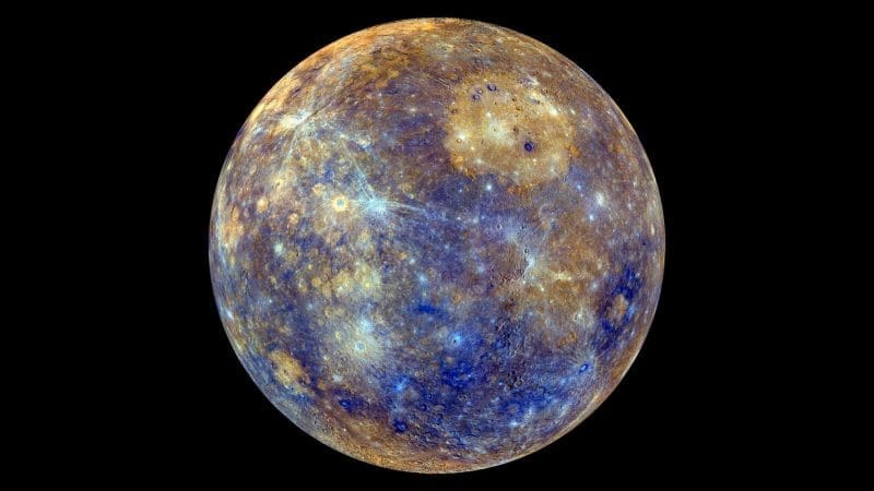 Mercury Retrograde December 2023
