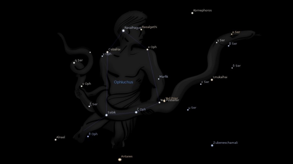 Constellation Ophiuchus Astrology