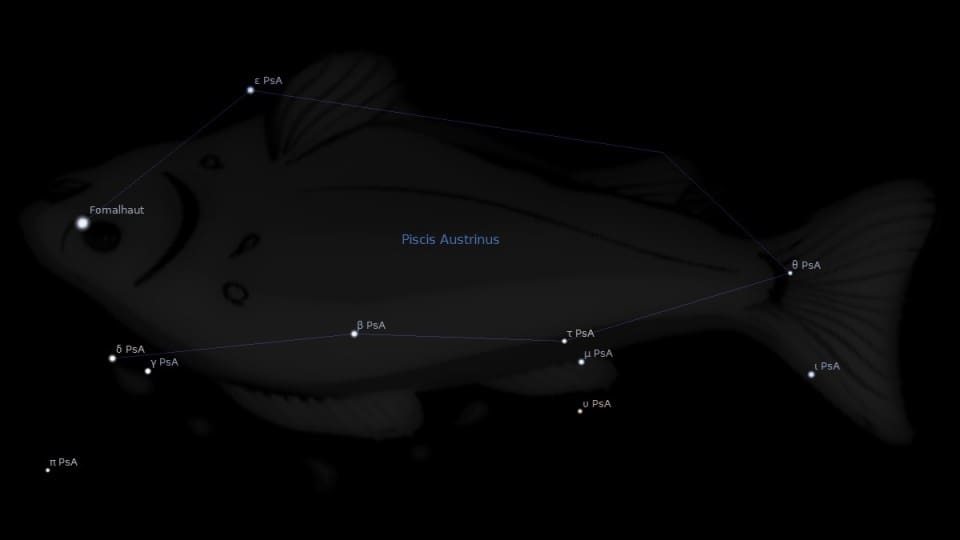 Constellation Piscis Austrinus Astrology