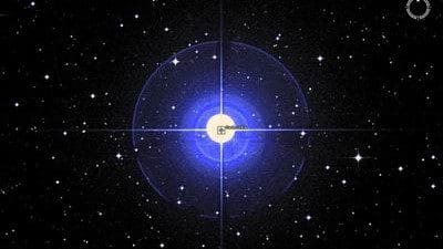 Sadachbia Star, Gamma Aquarii