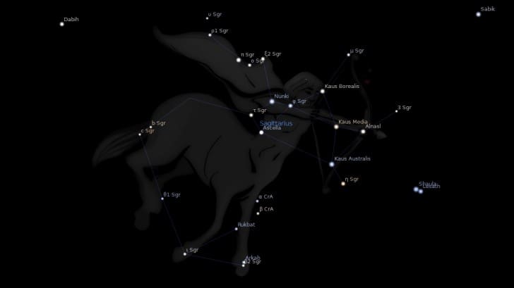 Fixed Star Kaus Australis Astrology