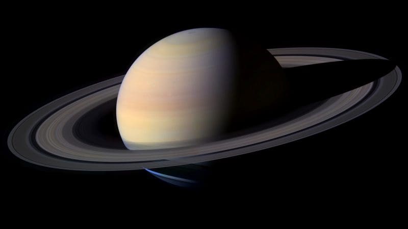 Saturn Retrograde 2023