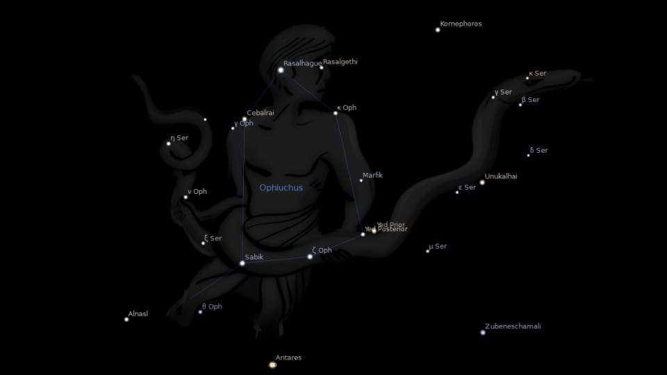 Constellation Serpens Astrology