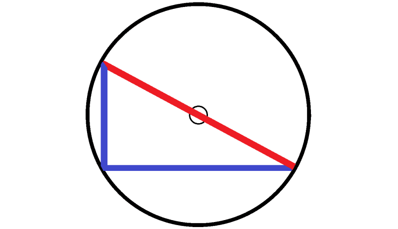 Single Ambivalence Aspect Pattern