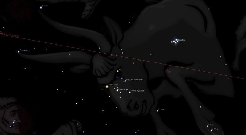 Fixed Star Prima Hyadum, Taurus Constellation