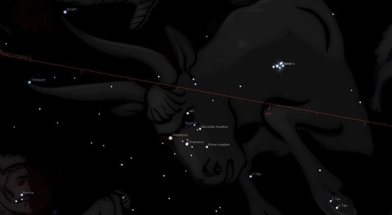 Fixed Star Hyadum, Taurus Constellation 