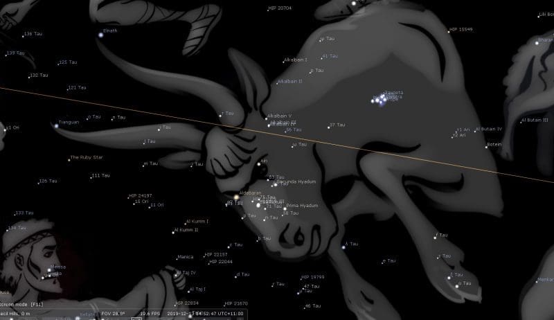 Taurus Constellation Stars