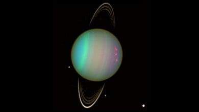 Uranus Retrograde 2022