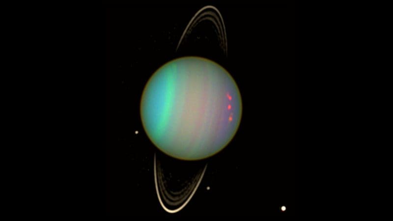 Uranus Retrograde 2021
